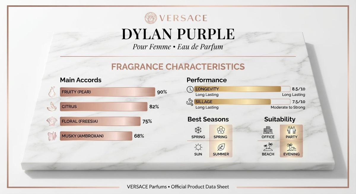 VERSACE l DYLAN PURPLE 100 ML(3.4 oz)